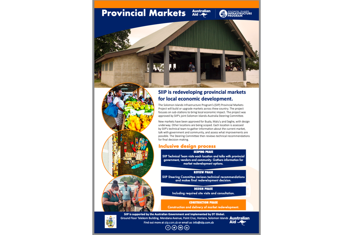 Provincial Markets