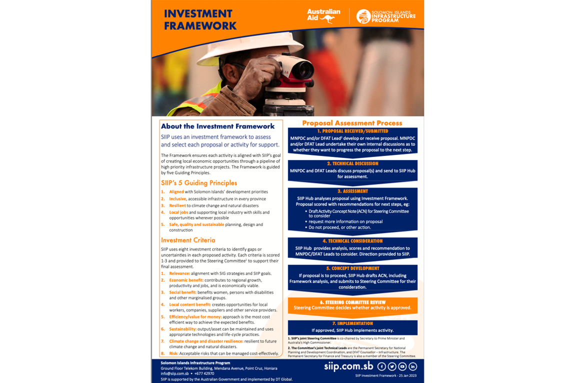 Investment Framework
